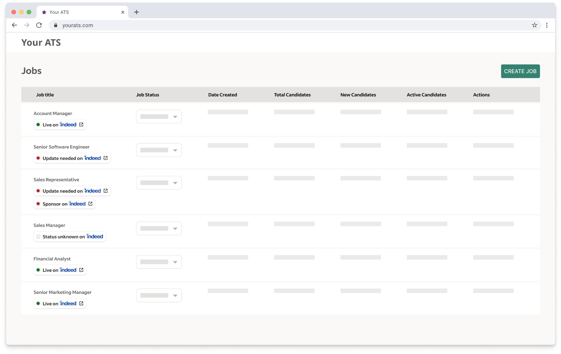 Job list page signed in to Indeed